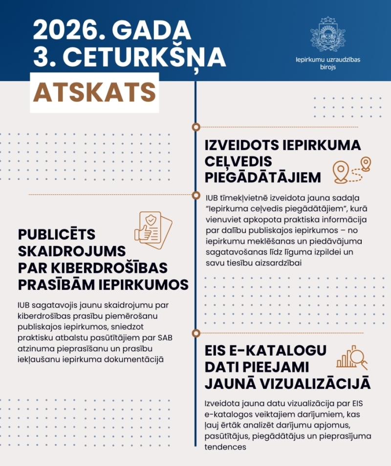 Teksts, elementi, logo