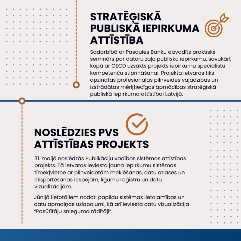 Teksts, elementi, logo