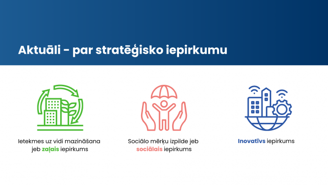 Stratēģiskais iepirkums – zaļais, sociālais vai inovatīvais iepirkums 