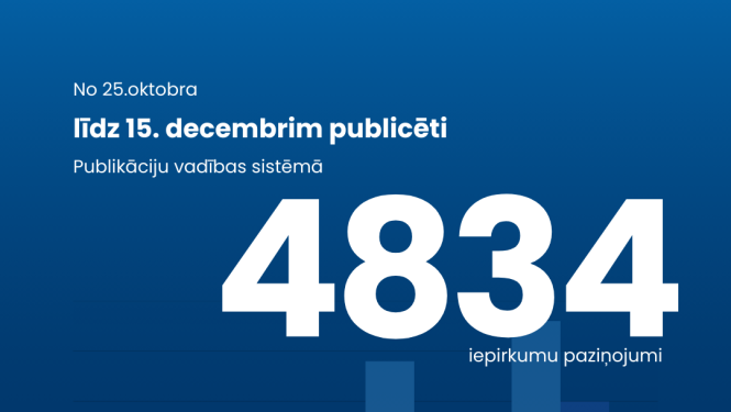 dati