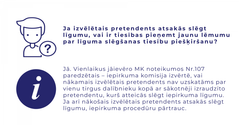 Biežāk uzdotie jautājumi janvārī