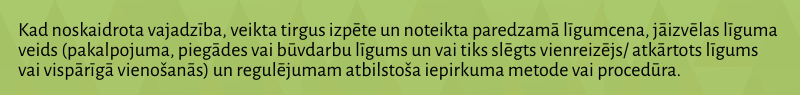 Ievadteikums