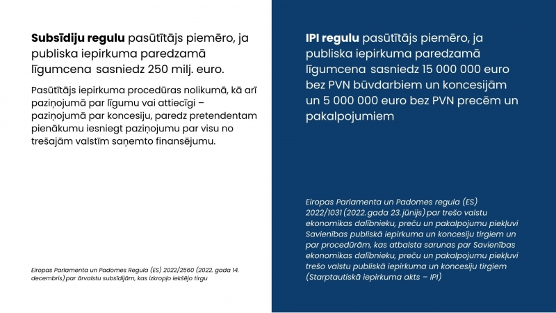 informācija par Eiropas Komisijas regulām 