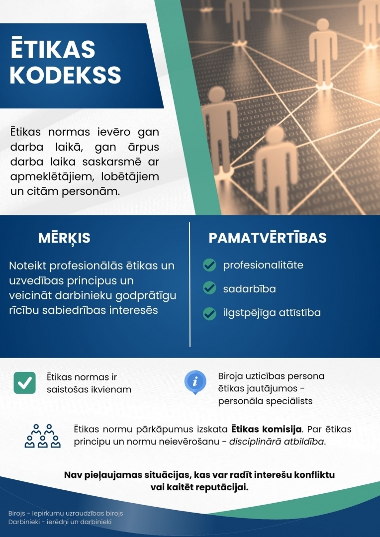 Īsi par Iepirkumu uzraudzības biroja ētikas kodeksu