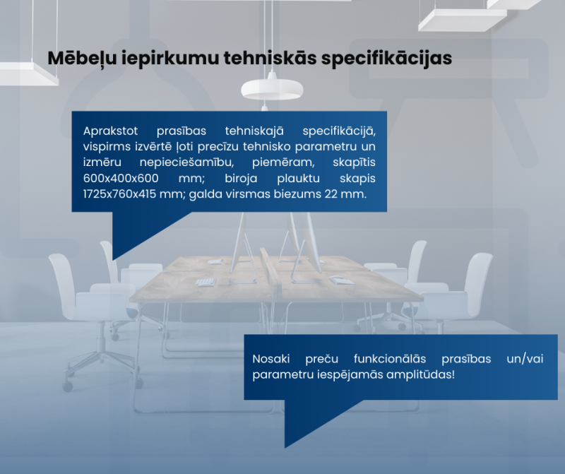 Top kļūdas mēbeļu iepirkumi