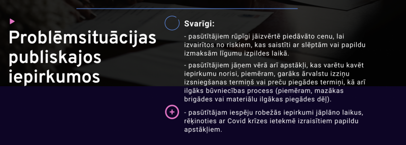 Problēmsituācijas publiskajos iepirkumos