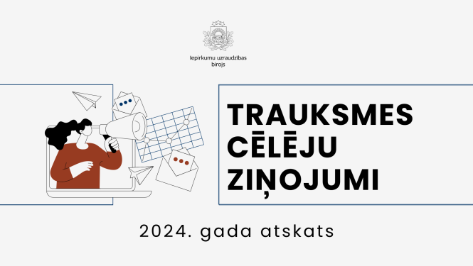 Ilustrēta sieviete ruporā sniedz paziņojumu, aiz viņas fonā atvērtas vēstules. Pa labi viņai teksts "Trauksmes cēlēju ziņojumi", zem viņas teksts "2024. gada atskats"