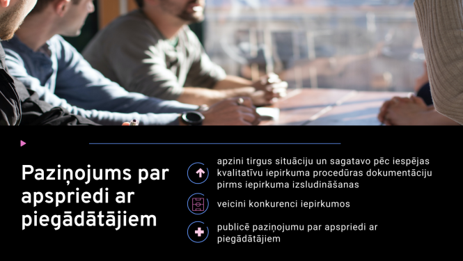 Paziņojums par apspriedi ar piegādātājiem. Cilvēki pie sarunu galda apspriežas. 