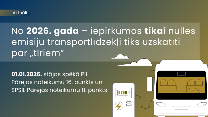 Grafisks attēls ar tekstu: 'No 2026. gada – iepirkumos tikai nulles emisiju transportlīdzekļi tiks uzskatīti par “tīriem”. 01.01.2026. stājas spēkā PIL Pārejas noteikumu 16. punkts un SPSIL Pārejas noteikumu 11. punkts.' Labajā pusē redzams balts autobuss un elektriskās uzlādes stacija ar zibens simbolu. Fons tumši zils un okera krāsas toņu pāreja.