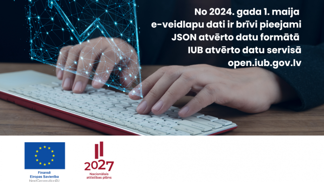 Atvērtie dati fondi