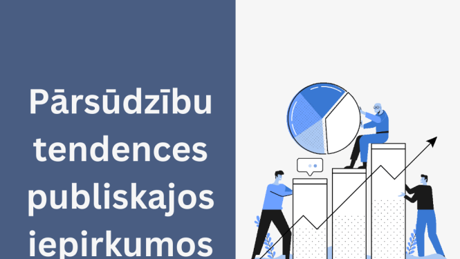 teksts un attēls ar grafiku