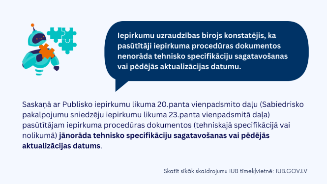 Vizuālais noformējums ar tekstu