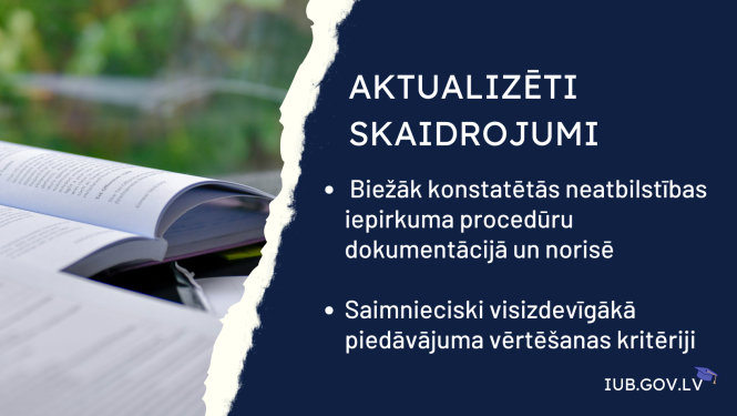 teksts ar zīmētām spuldzītām