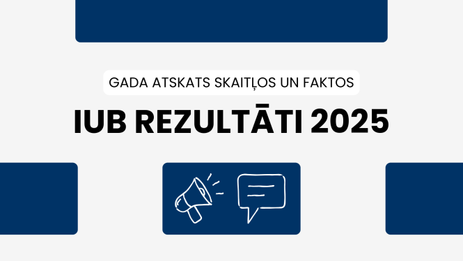 Grafisks baneris ar tumši ziliem un baltiem elementiem. Centrālais teksts: 'Gada atskats skaitļos un faktos. IUB rezultāti 2025'. Zem teksta redzamas divas ikonas – megafons un runas burbulis.