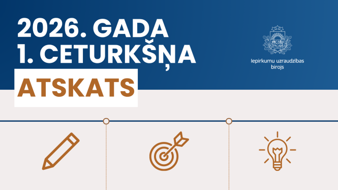 Grafisks baneris ar zilu fonu un tekstu: '2026. gada 1. ceturkšņa atskats'. Labajā augšējā stūrī redzams Iepirkumu uzraudzības biroja logotips. Apakšējā daļā trīs stilizētas ikonas oranžā krāsā – zīmulis, mērķa simbols un spuldze –, kas ilustrē paveikto darbu, mērķu sasniegšanu un idejas.