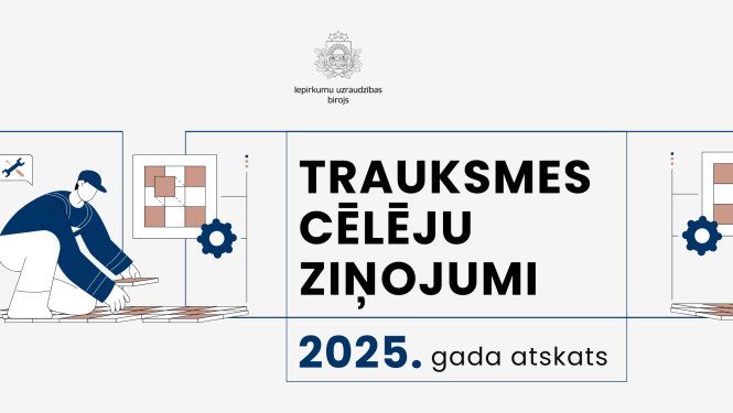 Grafisks baneris ar tekstu 'Trauksmes cēlēju ziņojumi. 2025. gada atskats'. Kreisajā pusē ilustrācija ar cilvēku, kurš strādā pie paneļu montāžas, labajā pusē – mehānisma zobrata elements. Augšpusē redzams Iepirkumu uzraudzības biroja logotips.