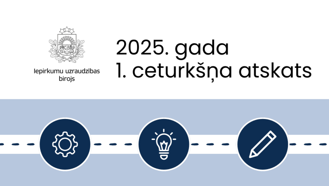 Iepirkumu uzraudzības biroja 2025. gada 1. ceturkšņa atskats - zem teksta ceļš ar 3 simboliem - zobratu, spuldzi un zīmuli