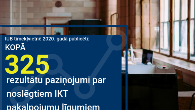 Kopā 325 rezultātu paziņojumi par noslēgtiem IKT pakalpojumu līgumiem