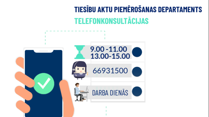 Vizualizācija - Tiesību aktu piemērošanas departamenta speciālisti telefonkonsultācijas sniegs noteiktos laikos, zvanot uz konsultatīvo tālruni – 66931500