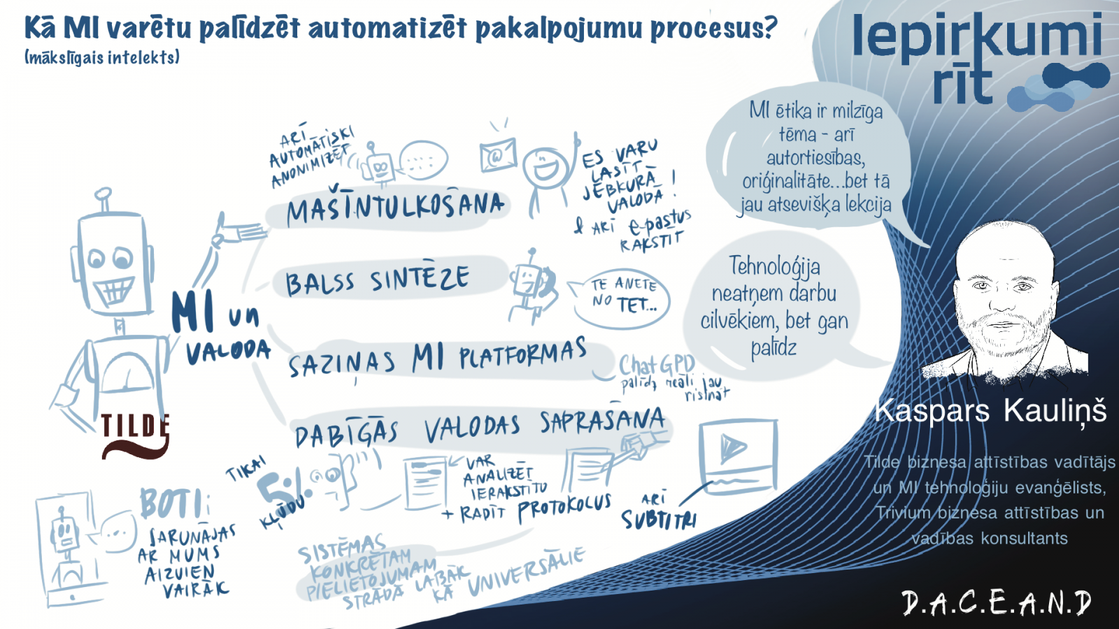 Kaspars Kauliņš - Kā mākslīgais intelekts varētu palīdzēt automatizēt pakalpojumu procesus?