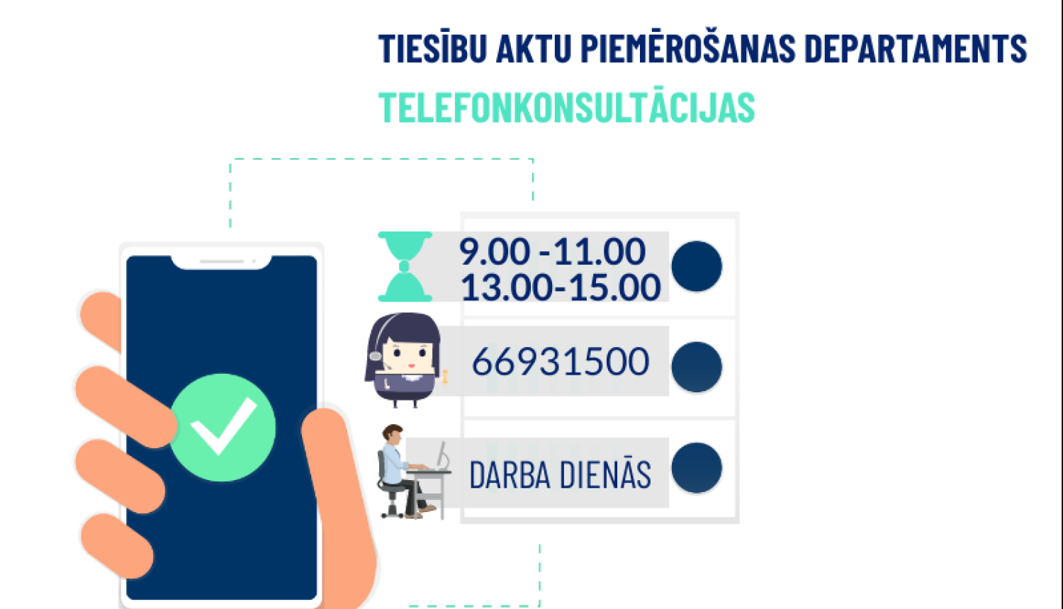Vizualizācija - Tiesību aktu piemērošanas departamenta speciālisti telefonkonsultācijas sniegs noteiktos laikos, zvanot uz konsultatīvo tālruni – 66931500