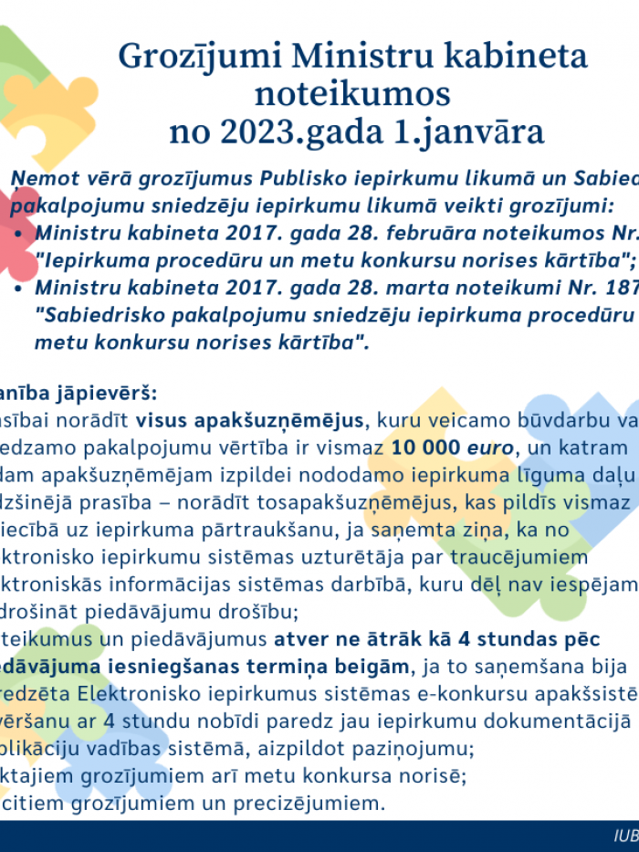 Grozījumi MKN no 1.janvāra 2023