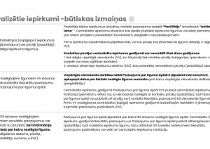 Centralizēto iepirkumu būtiskākās izmaiņas e-veidlapu ietvaros